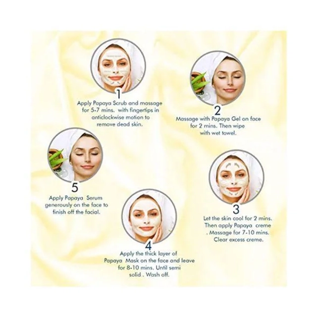 Facial Kits For The Glowy Face (Pack Of 4)