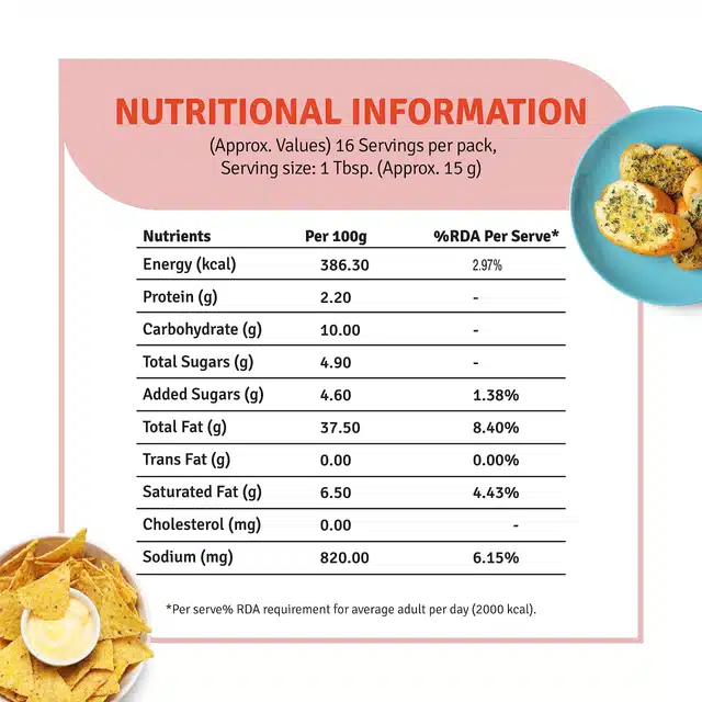 वीबा  पनीर और मिर्च सैंडविच स्प्रैड 250 g