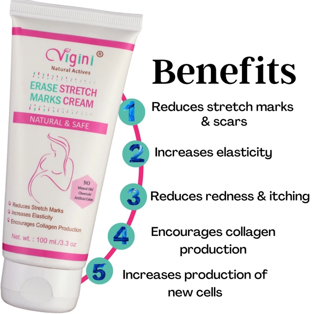 Vigini Vaginal Feminine Hygiene Intimate Wash (100 ml) with Stretch Marks Cream for Women (100 ml) (Set of 2)