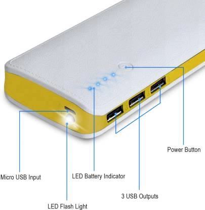 20000 mAh Power Bank (White & Yellow)