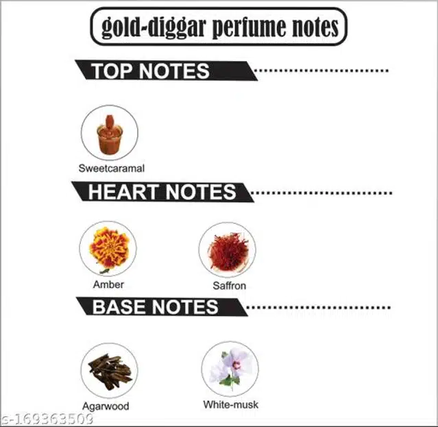 Being Herbal Gold Digger Perfume for Women (100 ml)