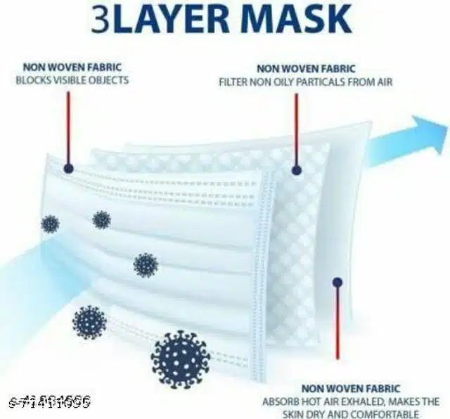 Non-Woven PPE Masks (Blue, Pack of 100)
