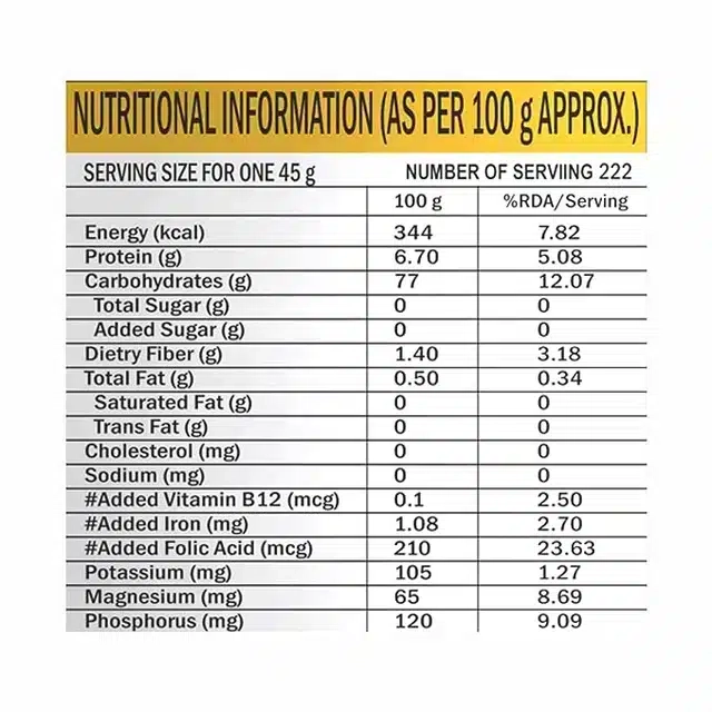 पंसारी महक मोगरा बासमती चावल (ब्रोकन टुकड़ा) 10 Kg