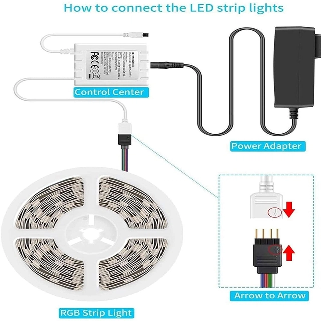 Deorative Waterproof LED Strips Lights with Remote Control (Multicolor, 3 m)