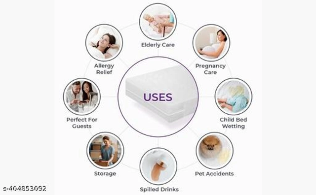 Blend Mattress Protector (Multicolor)