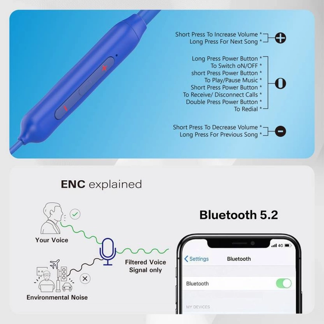 TECHFIRE T60 Pro Bullets Wireless Z Bass Edition headphone with Magnetic On Off Anc Enc Bluetooth (Blue)