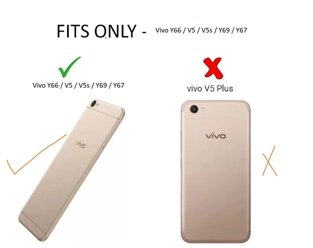 Rubber Mobile Back Cover for Vivo Y67L / Y69 / V5 / V5s / Y66 / Y67 (Transparent)