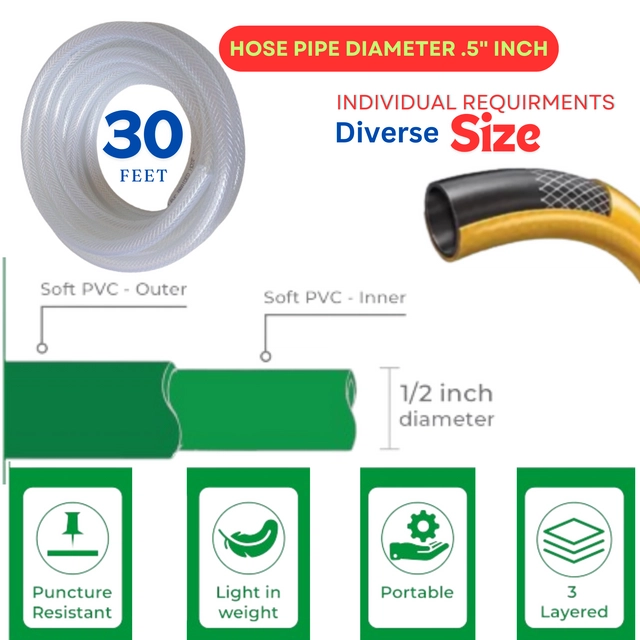 Hose Nozzle with 30 Feet Pipe & Fitting Kit (Multicolor, Set of 1)