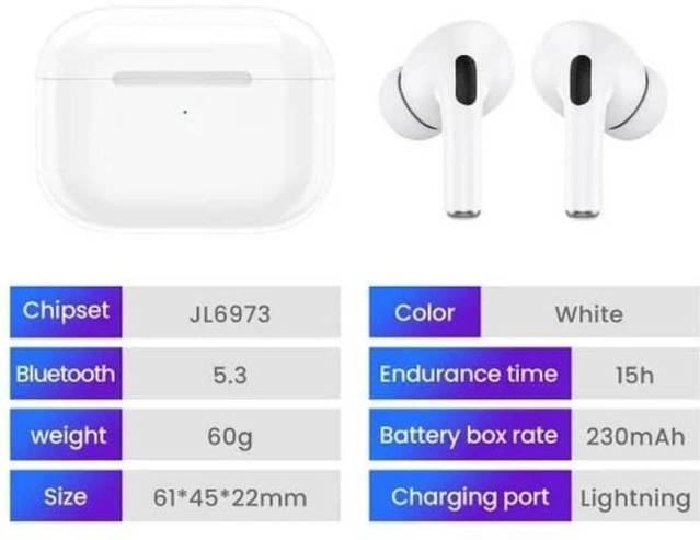 True Wireless Bluetooth Headphone With Cover Case With 2-3 Hrs Playtime & Compatible for all Smartphones (White)