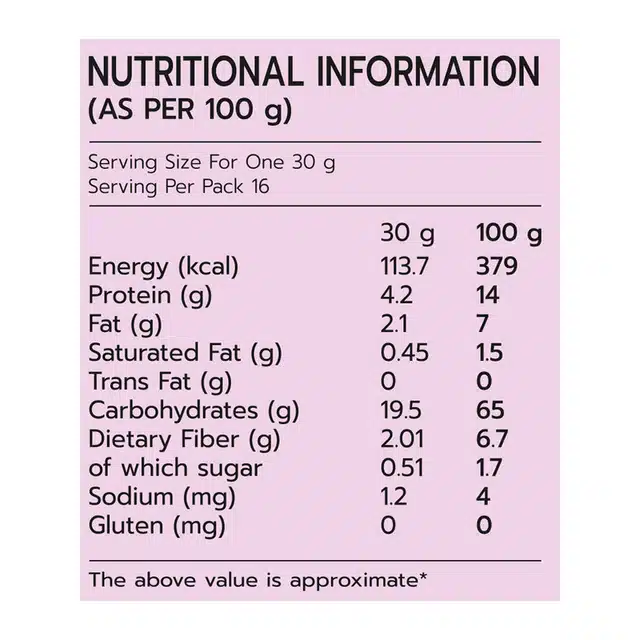 Pansari Rajgira Atta 500 g