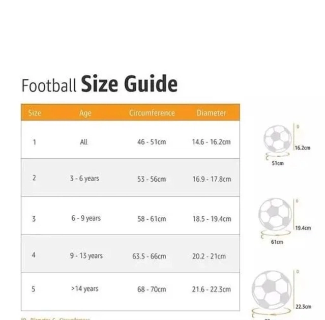 Synthetic Football (Size ,5)