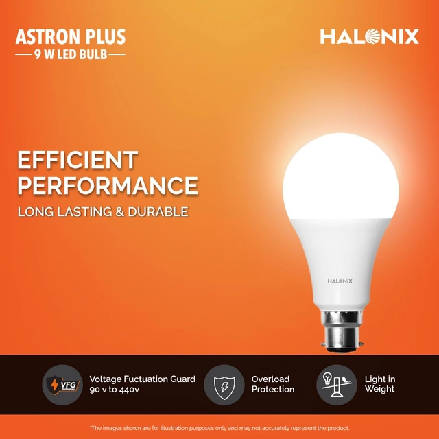 HALONIX  9 W Round B22 LED Bulb  (White, Pack of 1)