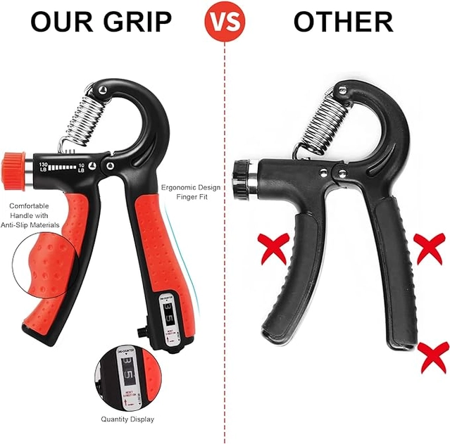 Adjustable Hand Gripper (Orange)