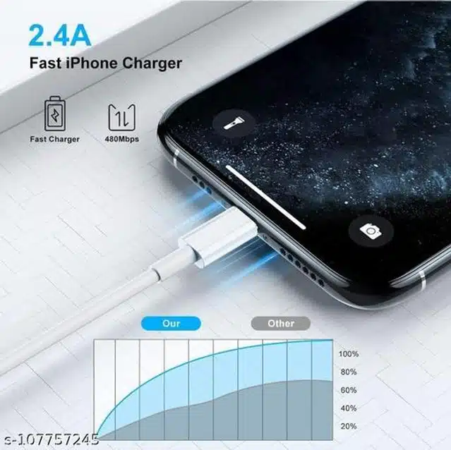 I-Phone Charging Cable (White, 1 m)