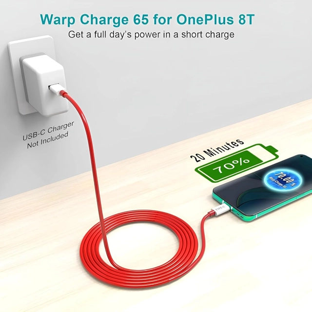 Type-C To USB C Charging Cable (Red & White)