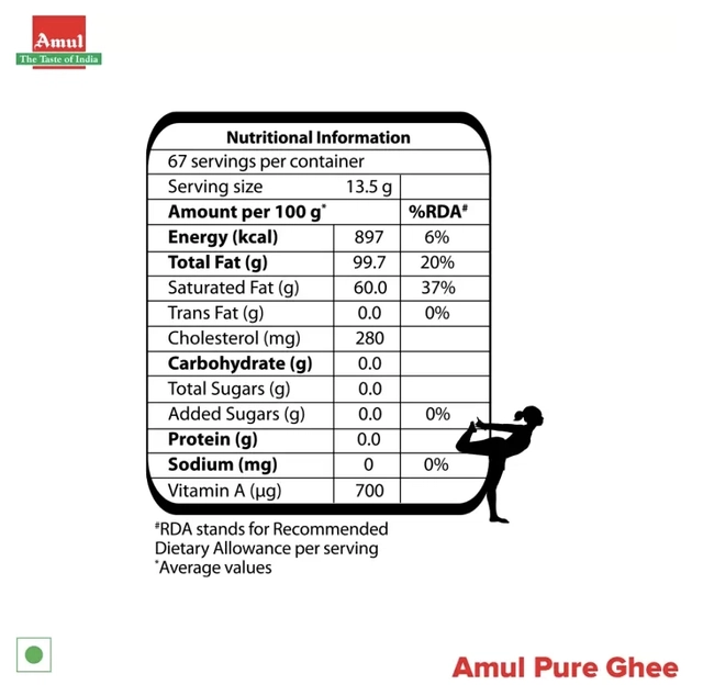 अमूल प्योर घी 1 L टेट्रा पैक