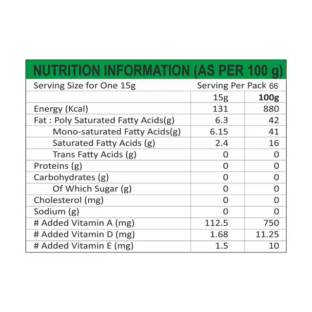 Pansari Tillsari Oil 750 ml