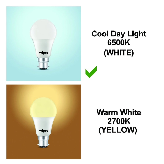 Wipro Garnet 10W LED Bulb Cool Day White (6500K) B22 Base (AS)