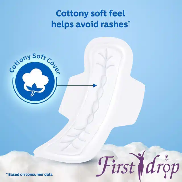 40 Pcs First Drop Sanitary Pads for Women (XXL, Set of 4)