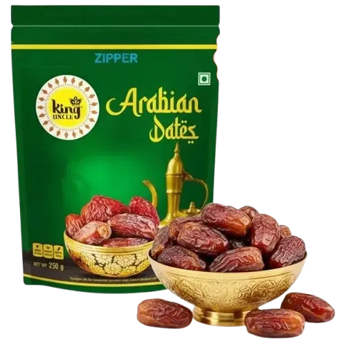 Dates