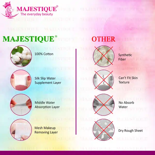 Majestique Facial Cotton Pads, Makeup Removing Wipes (Pack of 250) (B-37)