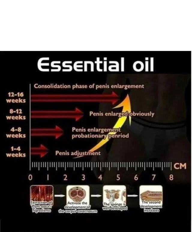 Vanmitta Sexual Massage Oil (30 ml)