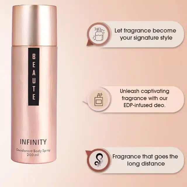 Infinity Beaute Deodorant Spray (200 ml)