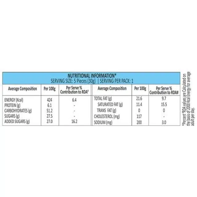 अनमोल बार केक ऑरेंज 3X35 g (पैक ऑफ़ 3)