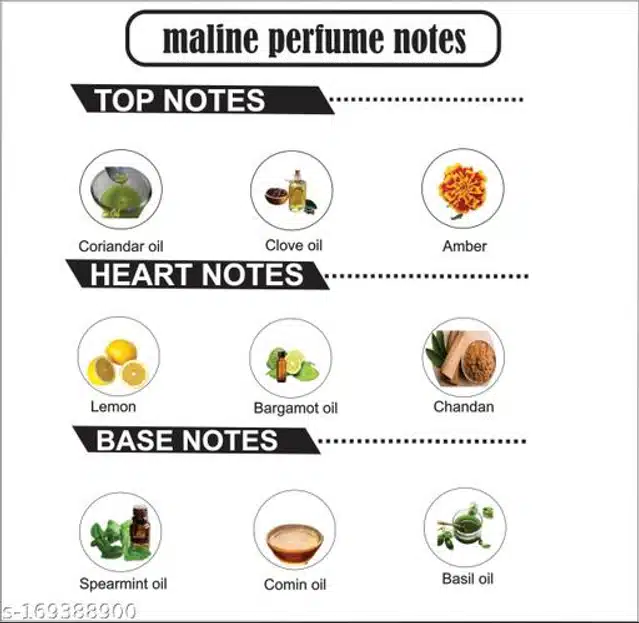 Being Herbal Meline Perfume for Men & Women (100 ml)