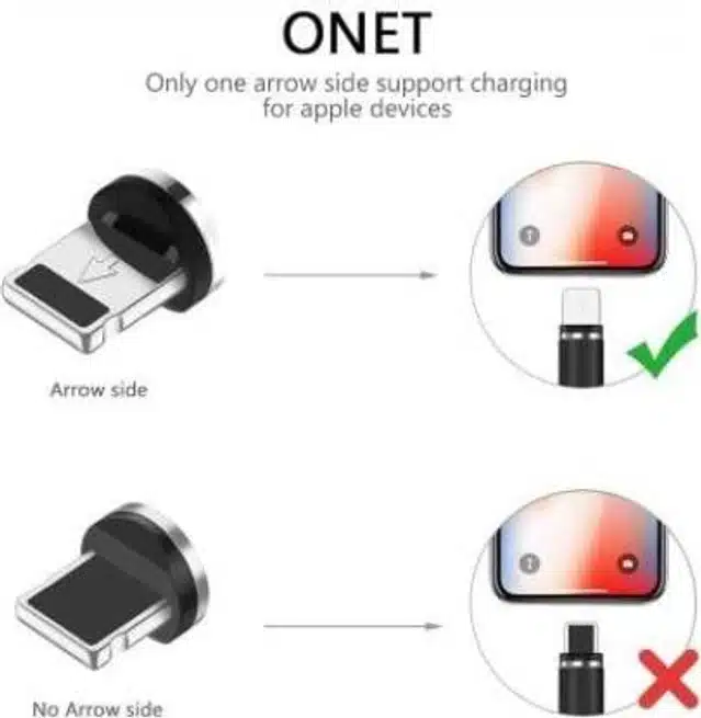 3 in 1 Magnetic Data Cable (Red, 1 m)