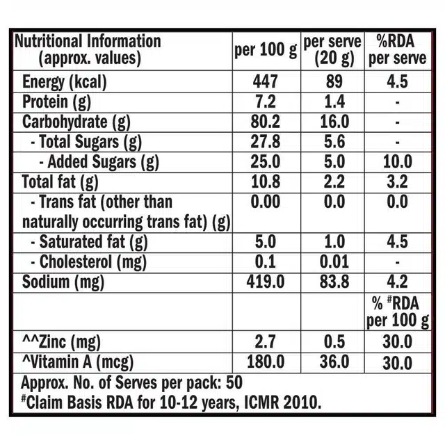 Sunfeast Glucose Plus Biscuit 1 kg