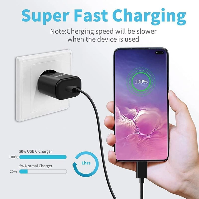 GUG 20W Type-C Travel Mobile Charger (White)