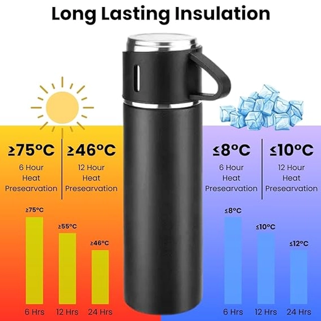 Stainless Steel Vacuum Flask Set with 2 Cups (Multicolor, 500 ml)