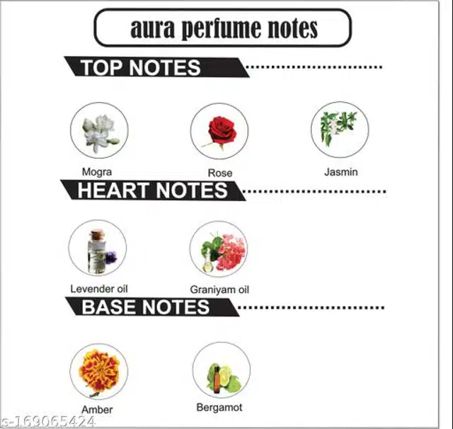 Being Herbal Aura Perfume for Women (100 ml)