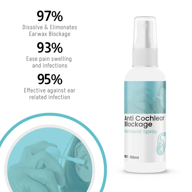 Cochlear Blockage Removal Spray (50 ml)