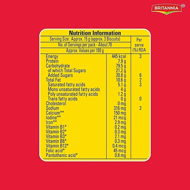 ब्रिटानिया मेरी गोल्ड बिस्किट्स 1.05 Kg