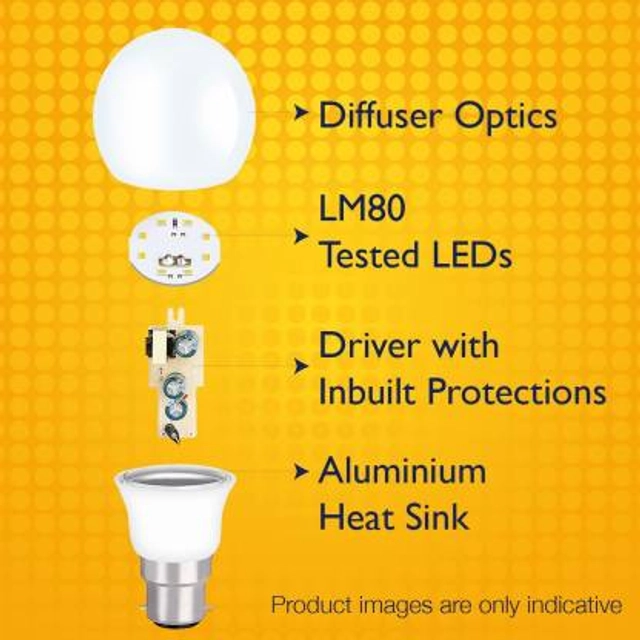 WIPRO 15 W Standard B22 LED Bulb (White, Pack of 1)