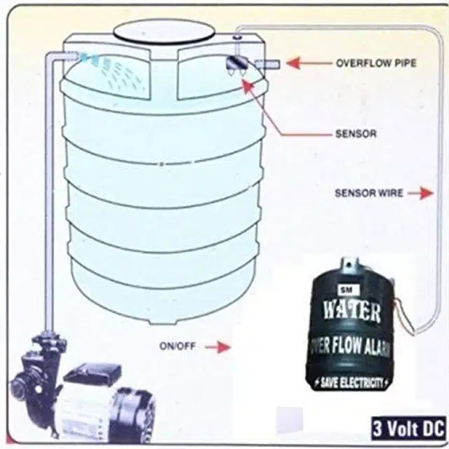Plastic Water Tank Overflow Alarm (Black)