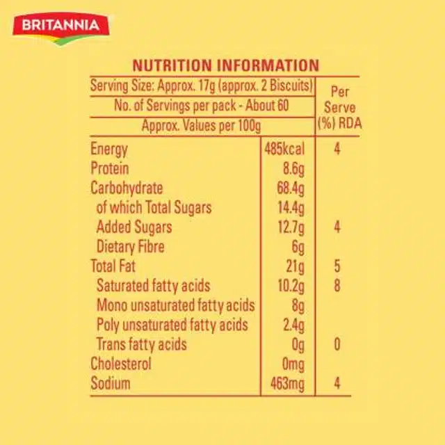 ब्रिटानिया न्यूट्रीचॉइस डाइजेस्टिव कुकीज़ 1 kg