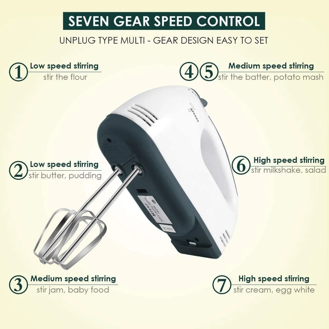 7 Speed 250 W Electric Whisk, Hand Blender (White, Pack of 1)