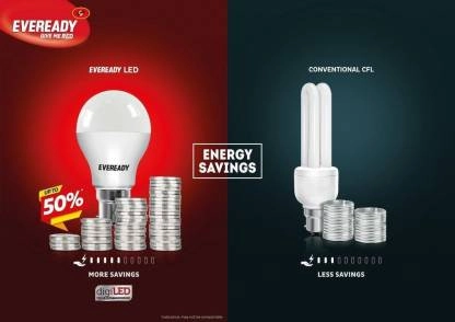 Eveready 9 W Standard B22 Led Bulb (White, Pack Of 2) As