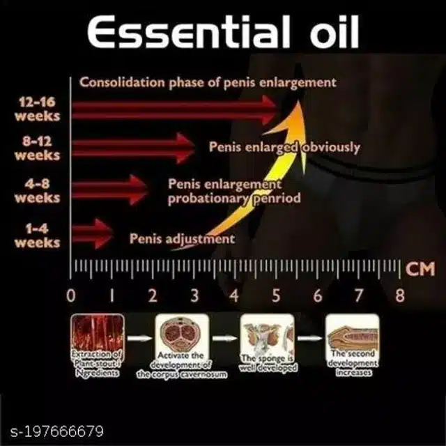 Penis Massage Oil (30 ml)