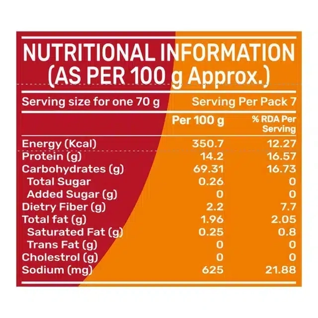 इंडीमिक्स बेदामी पूरी आटा मसाला मिक्स 500 g + फ्री बेदामी चटनी 100 g