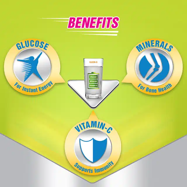 Glucon-D Instant Energy Health Drink Nimbu Pani 450 g (Refill) + Free Tiffin