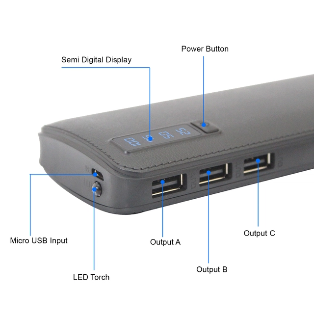 Fast Charging Power Bank (Black, 20000 Mah)