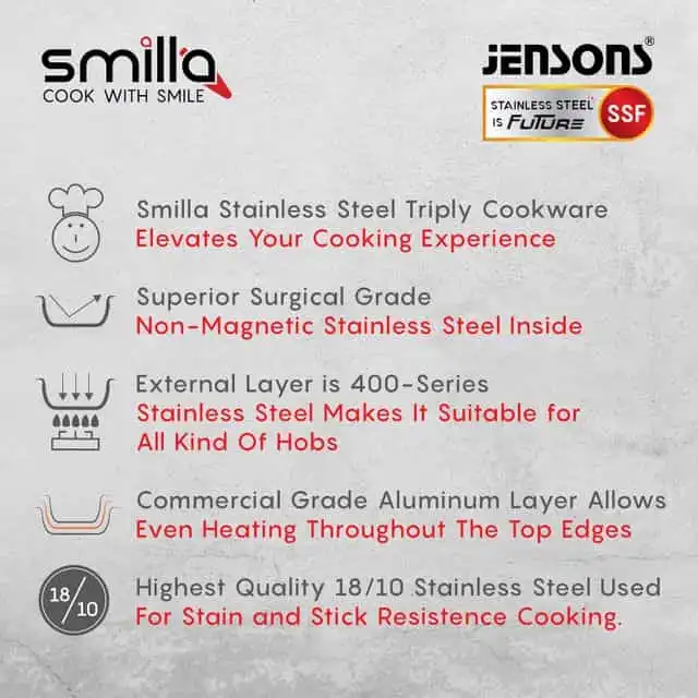 Jensons Smilla ट्रिप्ली 18/10 फ़ूड ग्रेड स्टेनलेस स्टील 2 Ltr प्रेशर Pan-