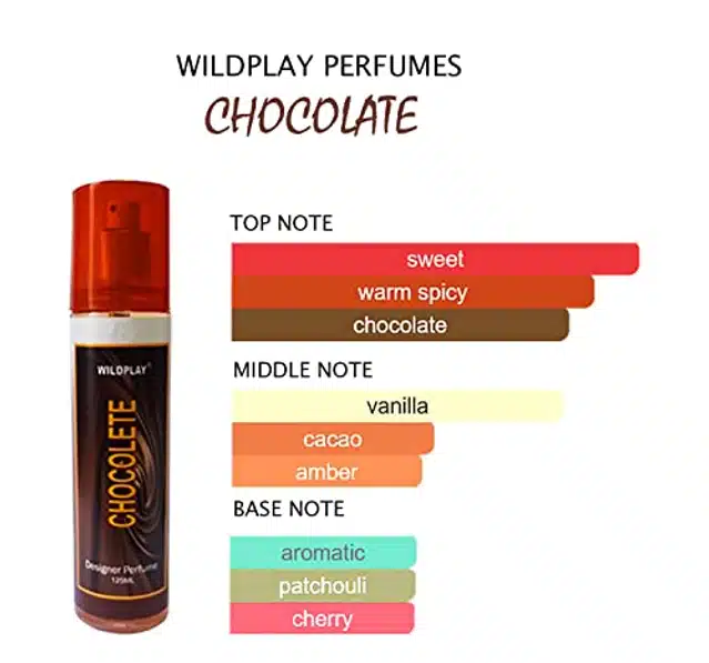 Wildplay Chocolate Perfume Body Spray for Unisex (125 ml)