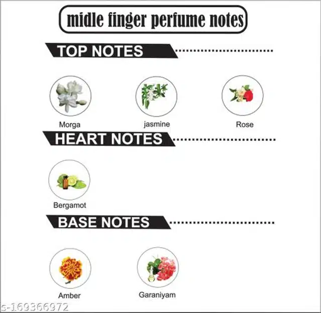 Being Herbal Middle Finger Perfume for Women (100 ml)