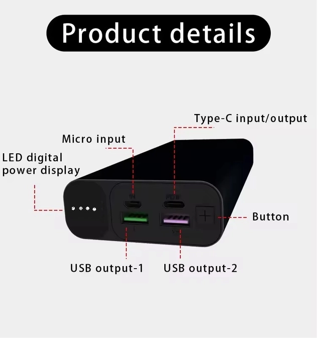 Premium Fast Charging Power Bank (Black, 20000 mAh)