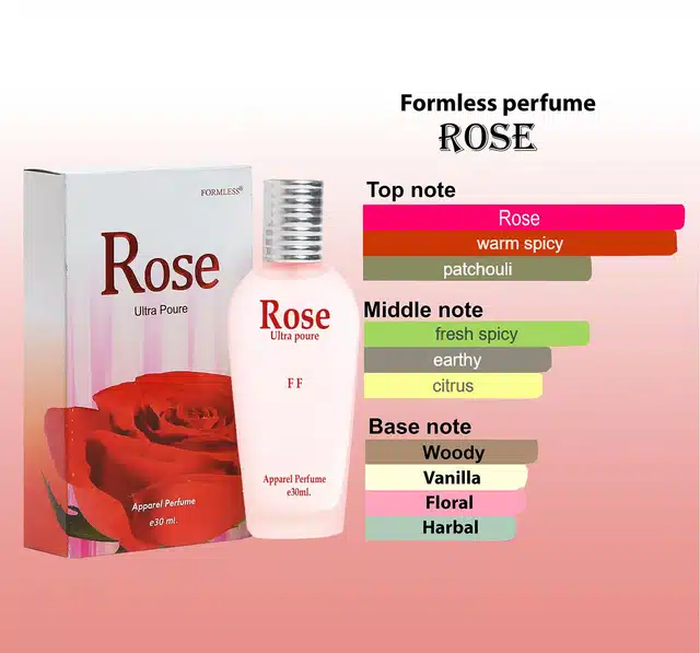 Formless Rose Perfume Spray (30 ml)